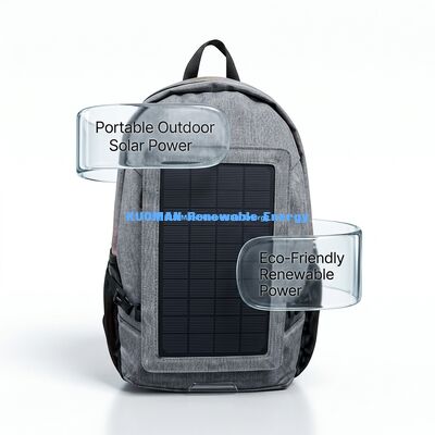 เครื่องชาร์จพลังแสงอาทิตย์แบบอากาศอ่อน 55W - แพเนลพลังแสงอาทิตย์แบบพกพาสําหรับการเดินทางและการเดินป่า