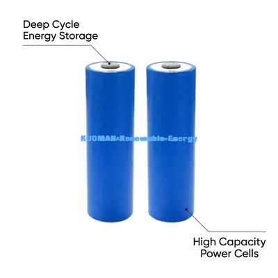 OEM ODM 3.2V 20Ah Lifepo4 แบตเตอรี่ - 1000 จังหวะ แบตเตอรี่ลิตยู-ไอออนแบบชาร์จใหม่