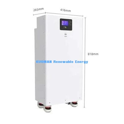 แบตเตอรี่ LiFePO4 48V 300Ah 8000+ วงจร