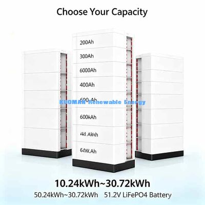 แบตเตอรี่ลิเธียมไอออนฟอสเฟตแบบสแต็ค 51.2V ได้รับการรับรอง CE UL RoHS ชาร์จลึกได้มากกว่า 8000 รอบ