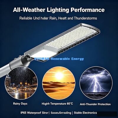 IP65 กันน้ํา LED Street Light ติดตั้งแนวราบและแนวตั้งสําหรับโครงการถนนเมือง