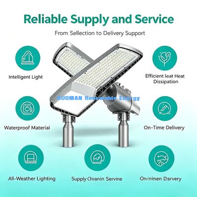 ไฟถนน LED ทนทานระดับ IP65 สำหรับลานจอดรถ, วิทยาเขต, ถนนชนบท