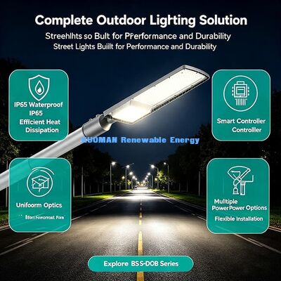 สมาธิสมาธิ LED Street Light, Match MPPT Solar Controller สําหรับโครงการพลังแสงอาทิตย์