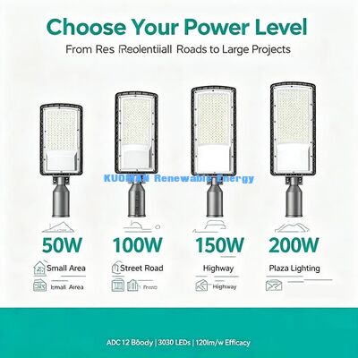 ไฟถนน LED แสงสม่ำเสมอพร้อมการออกแบบทางแสงสำหรับทางหลวงและถนนในที่พักอาศัย