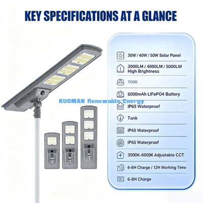 ไฟถนนโซลาร์เซลล์อลูมิเนียม 40W แบบ All-in-One แผงโซลาร์เซลล์ชนิดโมโนคริสตัลไลน์ โคมไฟถนน