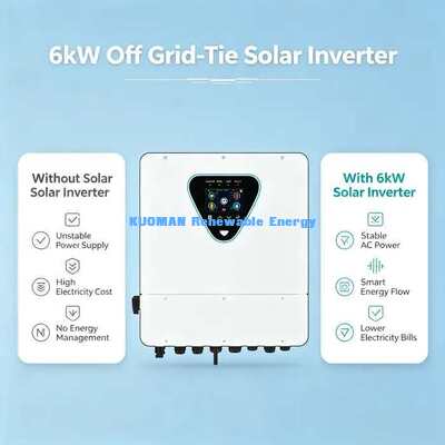 อินเวอร์เตอร์โซลาร์เซลล์ซีรีส์ IP65-L กำลังไฟ 6KW คลื่นไซน์บริสุทธิ์ เอาต์พุต AC สำหรับแผงโซลาร์เซลล์