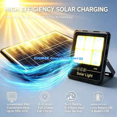 ไฟ LED โซลาร์เซลล์สำหรับลานบ้าน ทำงานตลอดคืน กันน้ำ IP65 สำหรับทางเข้า โรงรถ รั้ว และผนัง