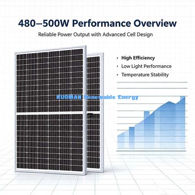 แอนติ-พีไอดี 500W แผ่นพลังงานแสงอาทิตย์แบบโมโนคริสตัลลีนสองหน้า สําหรับระบบพลังงานบนหลังคาบ้าน