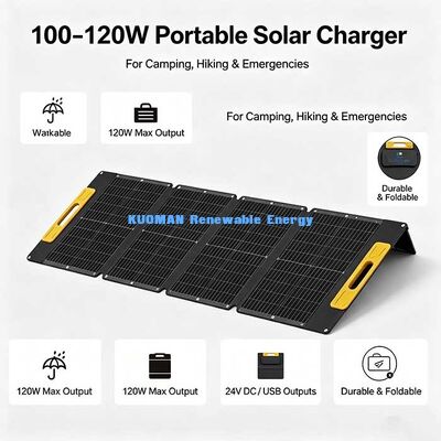 แผงโซลาร์เซลล์แบบพับได้ 105W สำหรับการใช้งานนอกกริด น้ำหนักเบา กันน้ำ พกพาสะดวก สำหรับแคมป์ปิ้งชายหาด