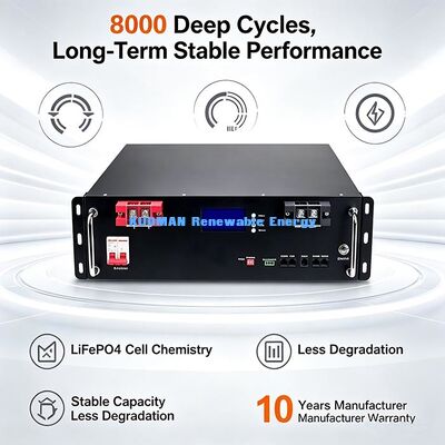 แบตเตอรี่เก็บพลังงานแสงอาทิตย์แบบแร็คเมาท์ 51.2V 100Ah ได้รับการรับรอง CE UN38.3 จัดส่งทั่วโลก