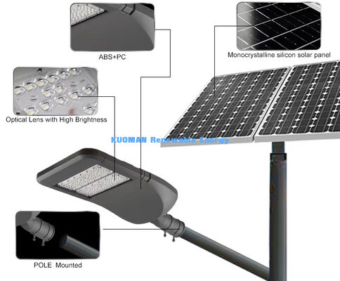 ไฟถนนโซลาร์เซลล์อลูมิเนียมกันน้ำ IP65 50W พร้อมเทคโนโลยี LED สำหรับไฟถนนกลางแจ้ง