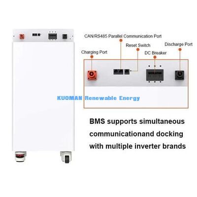 แบตเตอรี่ลิเธียมไอออนฟอสเฟต KM 48V 300Ah สำหรับเก็บพลังงานในบ้าน ติดผนัง พร้อมรอบการใช้งาน 8000 รอบ และการตรวจสอบแบบเรียลไทม์