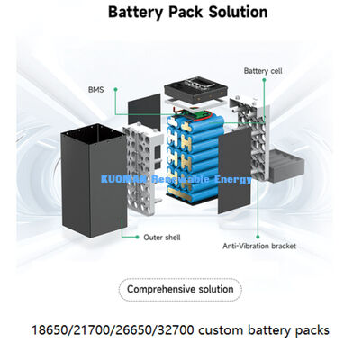 แบตเตอรี่ลิเธียมไอออนแบบชาร์จไฟได้ 3.7V 5000mAh 21700 อายุการใช้งาน 1000 รอบ สำหรับหุ่นยนต์ทำความสะอาดและเครื่องมือไฟฟ้า