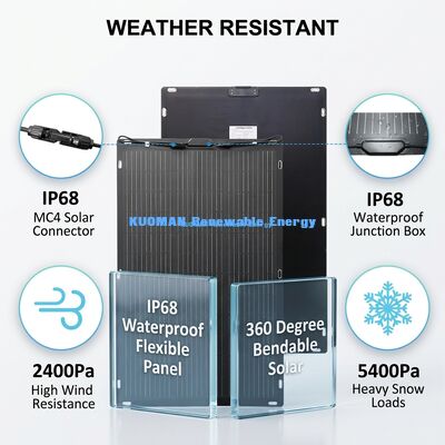 แผงโซลาร์เซลล์ชนิดโมโนคริสตัลไลน์แบบยืดหยุ่น 50W พร้อมแผ่นกาวลอกและติดได้ง่ายสำหรับการผจญภัยกลางแจ้ง