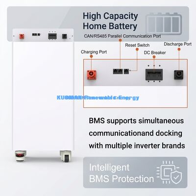 แบตเตอรี่ลิเธียมไอออนฟอสเฟต KM 48V 300Ah สำหรับเก็บพลังงานในบ้าน ติดผนัง พร้อมรอบการใช้งาน 8000 รอบ และการตรวจสอบแบบเรียลไทม์