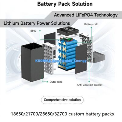 แบตเตอรี่ลิเธียมไอออนแบบชาร์จไฟได้ 3.7V 5000mAh 21700 อายุการใช้งาน 1000 รอบ สำหรับหุ่นยนต์ทำความสะอาดและเครื่องมือไฟฟ้า