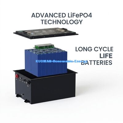 แบตเตอรี่รถกอล์ฟ LiFePO4 ขนาด 48V 50Ah-150Ah มีอายุการใช้งาน 8000 จันทร์เพื่อให้มีความสามารถที่ยั่งยืน