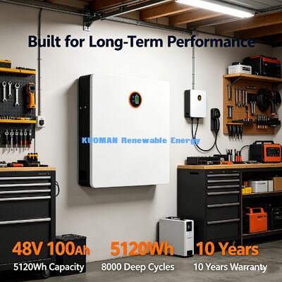 แบตเตอรี่กักเก็บพลังงานสำหรับบ้าน 5120Wh ติดผนัง 48V 100Ah แบบ Deep Cycle อายุการใช้งาน 8000 ครั้ง