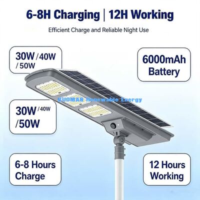 50W 220lm/W ประสิทธิภาพสูงแสงอาทิตย์แสงถนน IP65 กันน้ํา ประสานแสงอาทิตย์