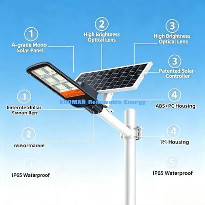 ไฟถนนโซลาร์เซลล์แบบแยกส่วน IP65 กันน้ำ ป้องกันฟ้าผ่า หลอดไฟ LED
