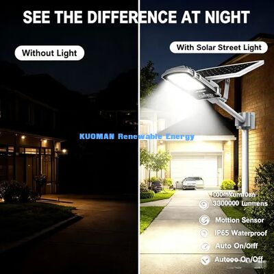 Long Lasting Solar Street Light 26000mAh Large Battery Cloudy Days Working Lamp