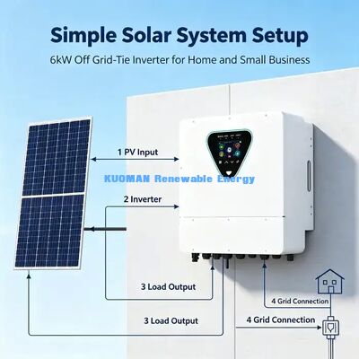 ระบบกักเก็บพลังงานภายในบ้าน อินเวอร์เตอร์โซลาร์ไฮบริด 6KW แบบเชื่อมต่อกริดและแบบออฟกริด โหมดคู่