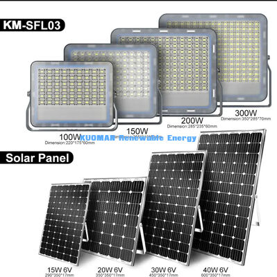 Solar Courtyard Light IP65 Waterproof LED Dusk to Dawn Auto Outdoor Yard Pathway Security Lamp
