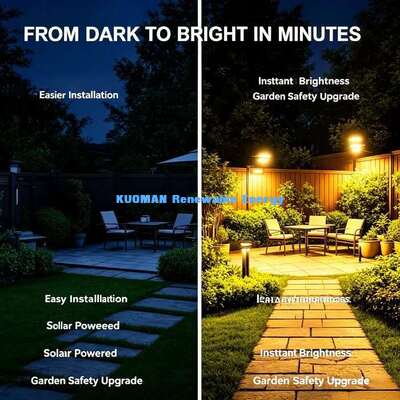 Solar Auto Sensor Garden Yard Light Waterproof Outdoor Pathway Driveway Security Light