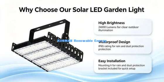 200W Split Solar Panel LED Flood Light IP65 Weatherproof Outdoor Parking Lot Stadium Modular Light