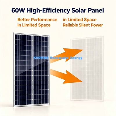 กรอบอลูมิเนียมที่ยั่งยืน 60W โมโนคริสตัลโซลาร์แพนเนลภายนอก บ้านหลุมเก็บรักษาความปลอดภัย กล้องแหล่งพลังงาน
