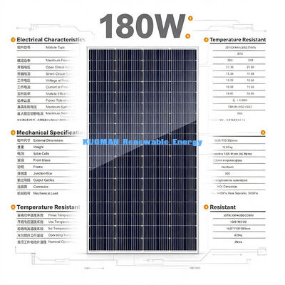แผงโซลาร์เซลล์โมโนคริสตัลไลน์สำรองฉุกเฉิน 200-210W, พลังงานแสงอาทิตย์ที่เชื่อถือได้สำหรับภายนอกอาคาร