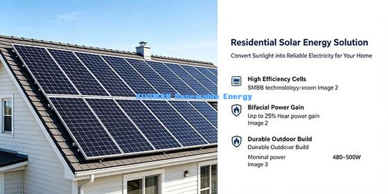 2.0 มม กระจกเสริม 480-500W แผ่นแสงอาทิตย์สองด้าน สําหรับพื้นที่หิมะหนัก