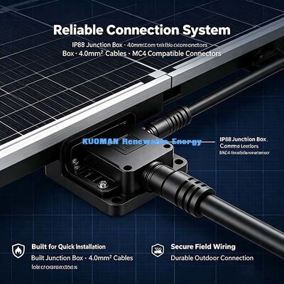 แผงโซลาร์เซลล์สำหรับภายนอกอาคาร 430-450W, โมดูลโซลาร์เซลล์กระจกป้องกันแสงสะท้อน สำหรับพลังงานเรือและรถบ้าน
