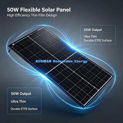 แผ่นแสงอาทิตย์แบบพับยืดหยุ่นขนาดเบา 50W ชาร์จแสงอาทิตย์ทนทานต่อการเก่าสําหรับเรือ รถบ้านและระเบียงบ้าน