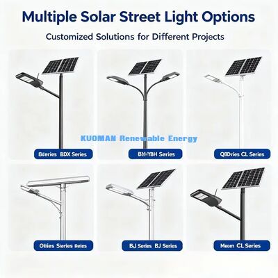 โคมไฟถนนที่ฉลาด หมอบอัตโนมัติ ประหยัดพลังงาน โคมไฟกลางแจ้งพร้อม IoT
