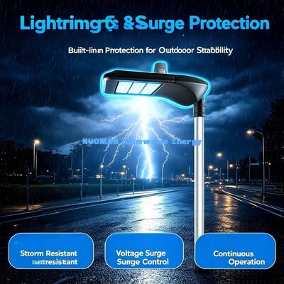 ปรับปรุงอัตรา LoRaWAN Smart Street Lamp การสื่อสารระยะไกลที่มั่นคง การสว่างทางภายนอก