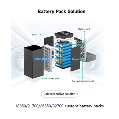 300Ah 3.2V CATL Lithium Iron Phosphate Prismatic Battery เซลล์เก็บพลังงานหลากหลายสําหรับ RV, Marine, Solar และ UPS แบคเกปพลังงาน
