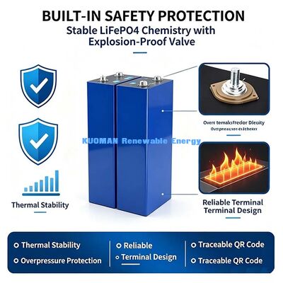 เกรด A 300Ah 3.2V Lithium Iron Phosphate Battery, Prismatic Storage Cell สําหรับไฟสํารองสถานีฐานโทรคมนาคม