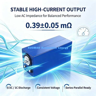 แบตเตอรี่พริสมาติก LiFePO4 ขนาด 100Ah 3.2V ใหม่ 6000 วงจร 80% SOH Lithium Storage Cell สําหรับโรงไฟฟ้าพลังแสงอาทิตย์นอกเครือข่าย