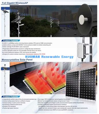 ระบบเสาสมาร์ทพลังงานแสงอาทิตย์ฉุกเฉินกันน้ำ, อินเตอร์คอมเสียงแบบ Full-Duplex
