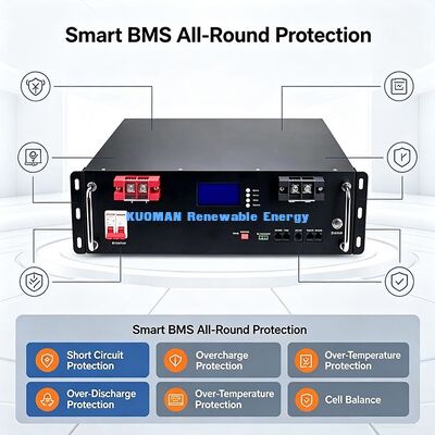 แบตเตอรี่เก็บพลังงานแสงอาทิตย์แบบแร็คเมาท์ 51.2V 100Ah ได้รับการรับรอง CE UN38.3 จัดส่งทั่วโลก